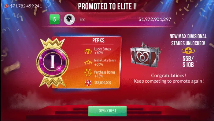 Zynga Poker Poker Leagues